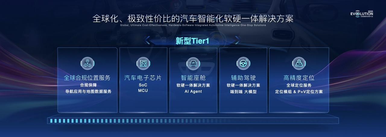 k1���� - ʮ��Ʒ�� ֵ������