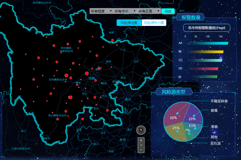 ���ó���������