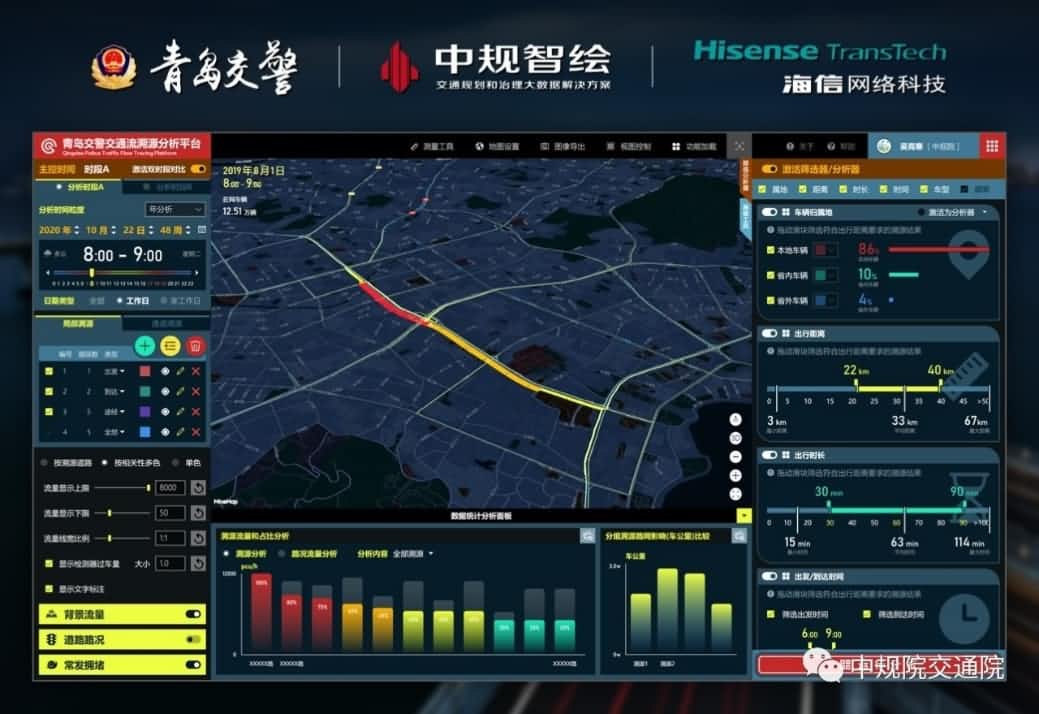 ��Դ�������ǻ۾��ڡ���K1����λ�ô����������ൺ������ͨ����Դƽ̨����