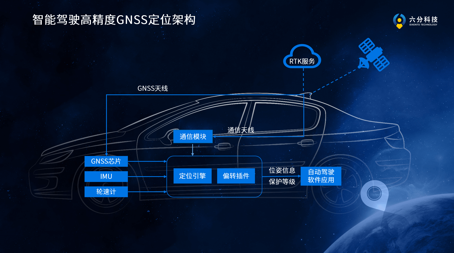 图2.png k1体育 - 十年品牌 值得信任