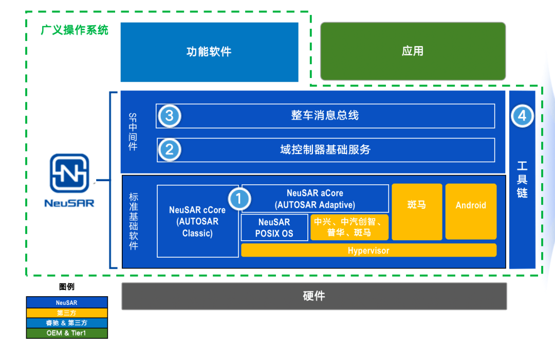 k1���� - ʮ��Ʒ�� ֵ������