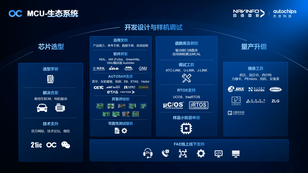 k1���� - ʮ��Ʒ�� ֵ������