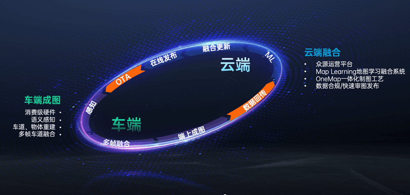 k1���� - ʮ��Ʒ�� ֵ������