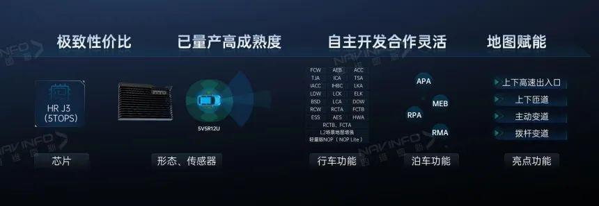 k1���� - ʮ��Ʒ�� ֵ������