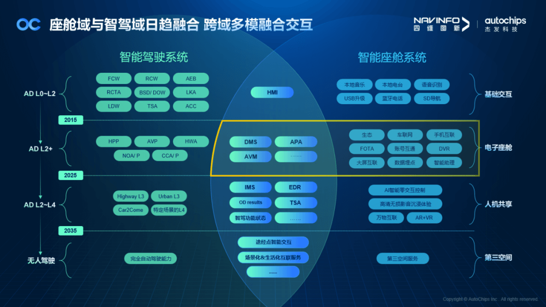 k1���� - ʮ��Ʒ�� ֵ������