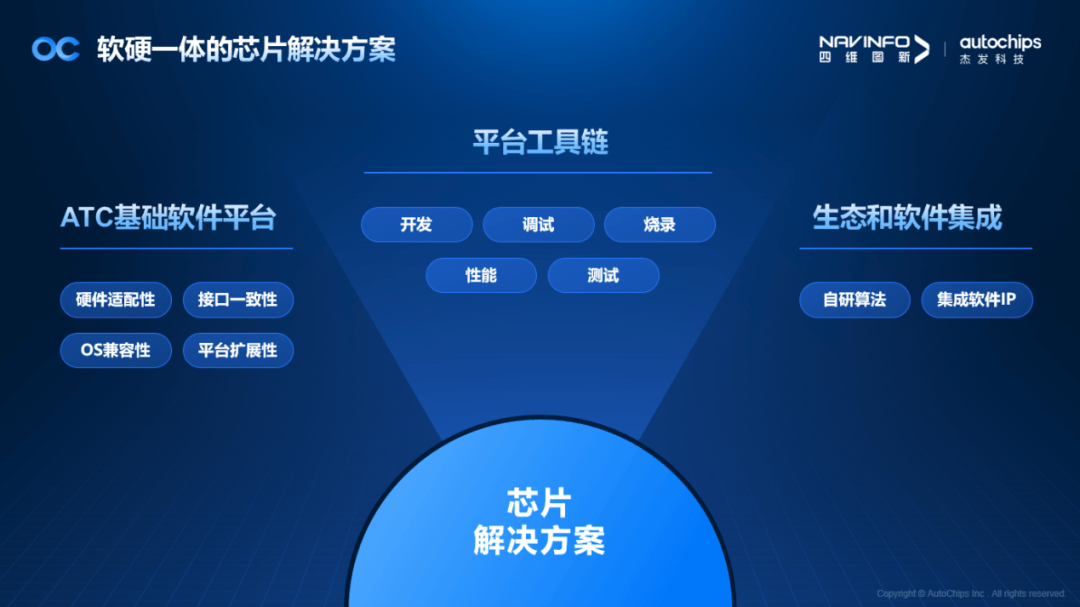 k1���� - ʮ��Ʒ�� ֵ������