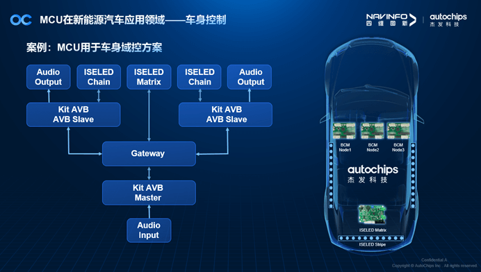 k1���� - ʮ��Ʒ�� ֵ������