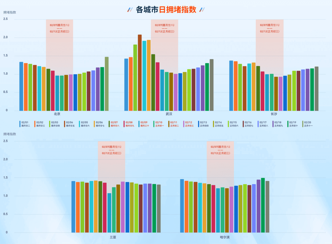 k1���� - ʮ��Ʒ�� ֵ������