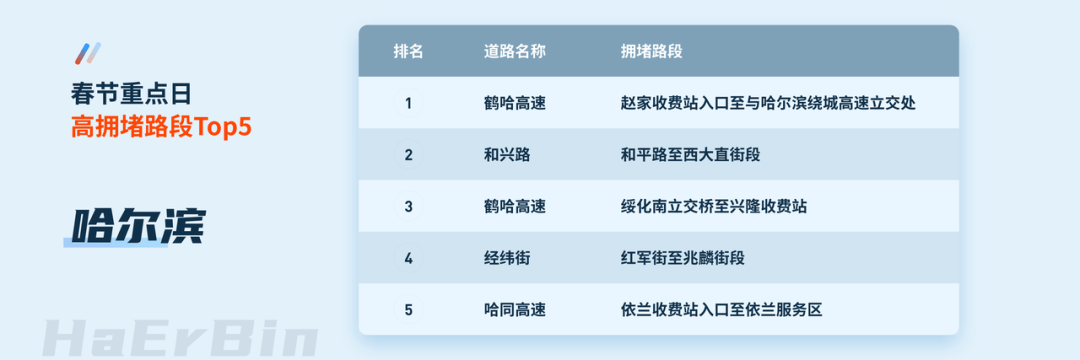 k1���� - ʮ��Ʒ�� ֵ������