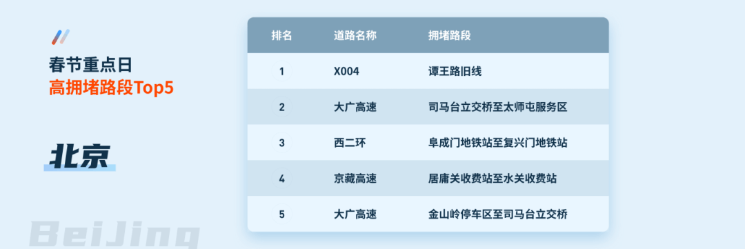 k1���� - ʮ��Ʒ�� ֵ������