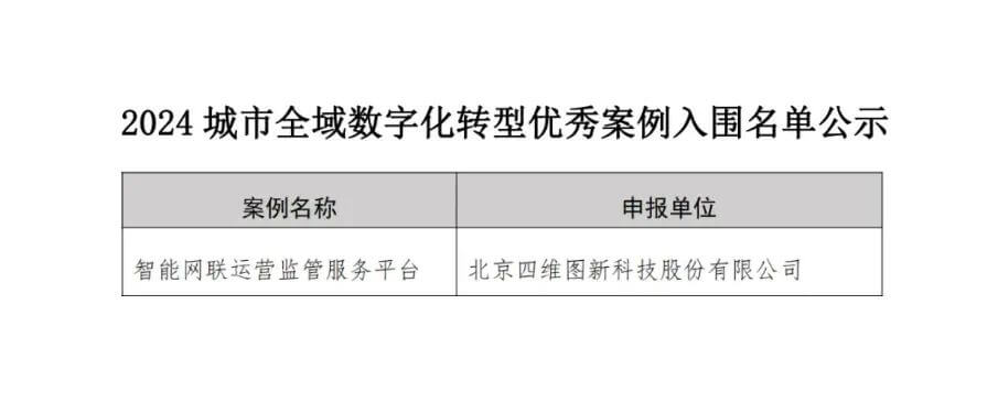 图1.jpg k1体育 - 十年品牌 值得信任