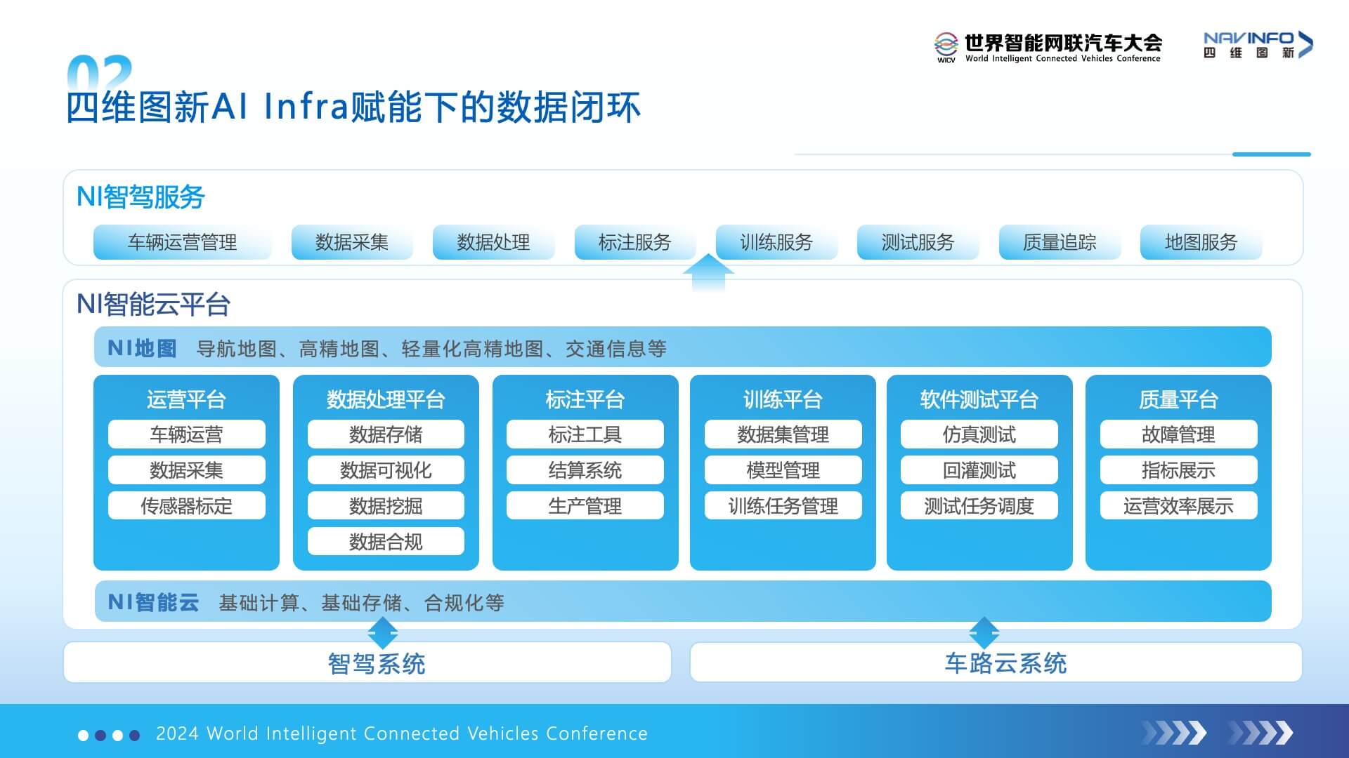 k1���� - ʮ��Ʒ�� ֵ������