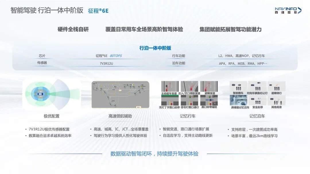 k1���� - ʮ��Ʒ�� ֵ������