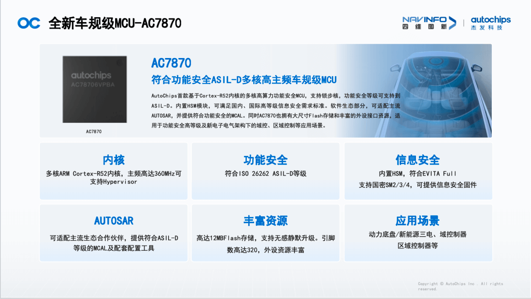 k1���� - ʮ��Ʒ�� ֵ������