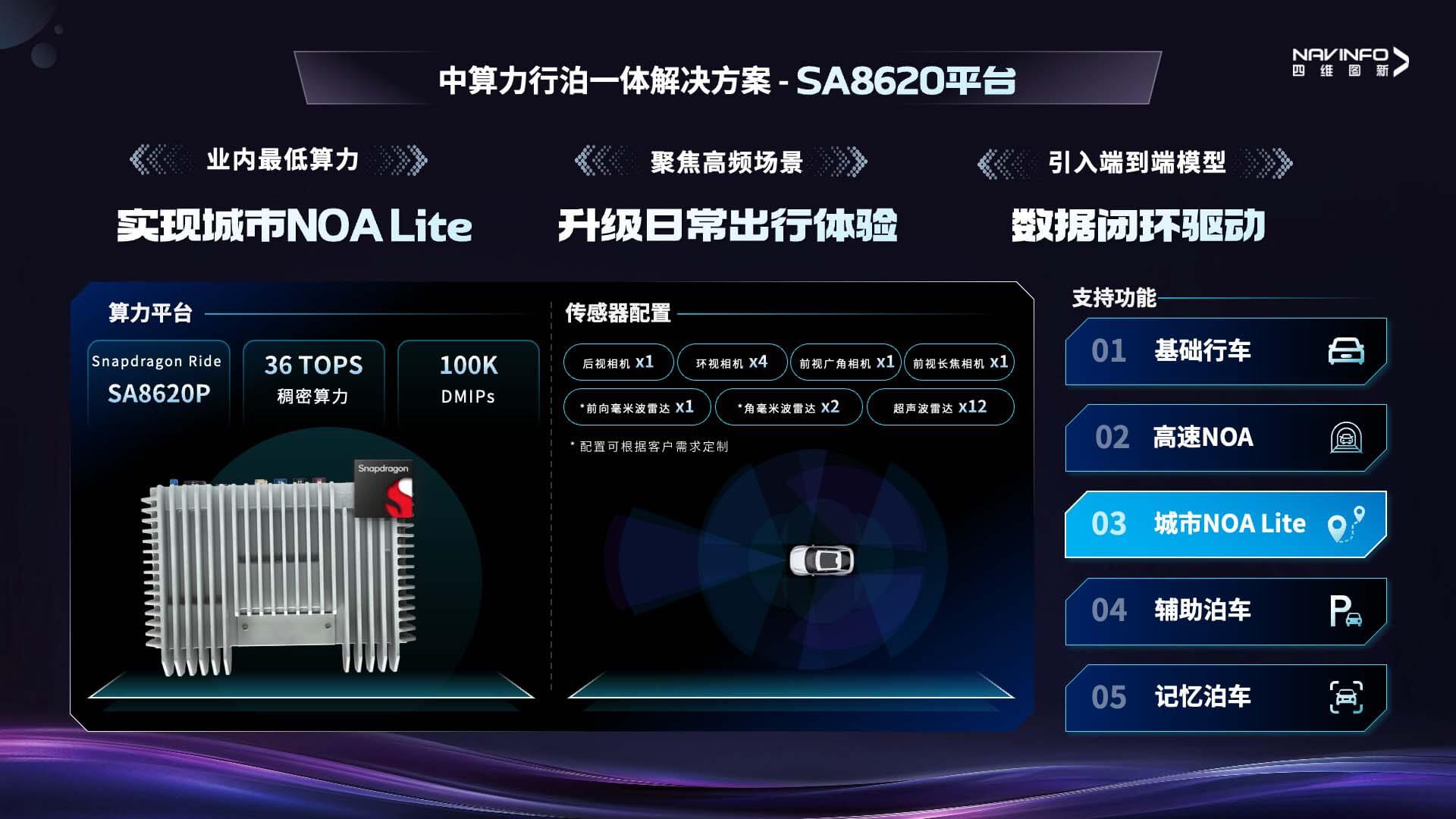 k1���� - ʮ��Ʒ�� ֵ������