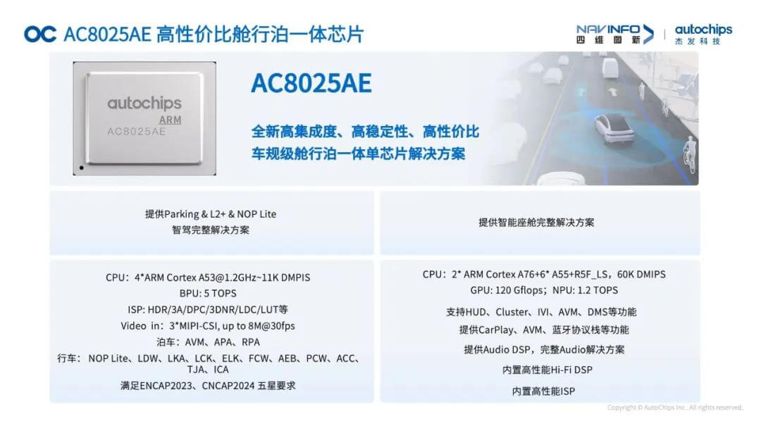 k1���� - ʮ��Ʒ�� ֵ������