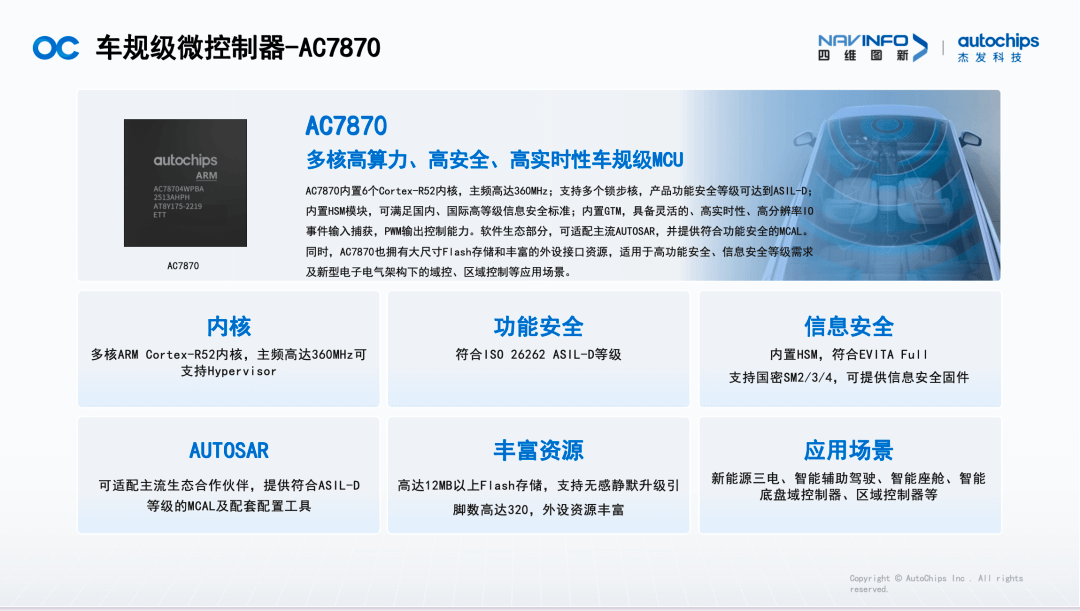 k1���� - ʮ��Ʒ�� ֵ������