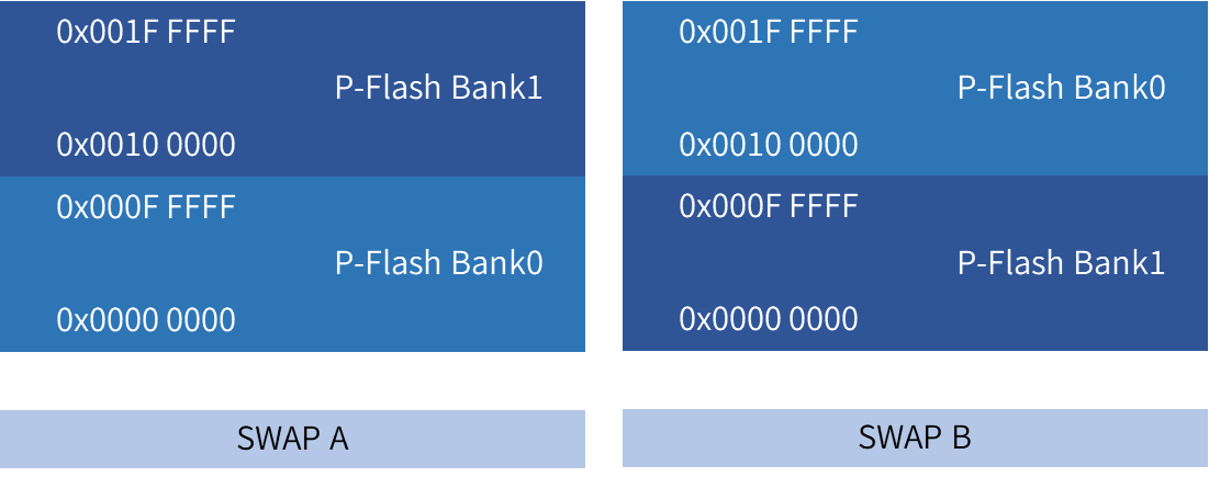 k1���� - ʮ��Ʒ�� ֵ������